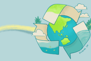 Sustainability and Natural Resources